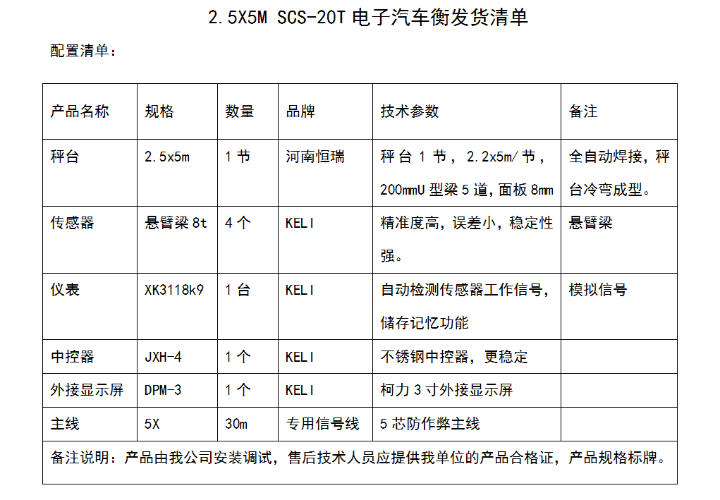 1524814978462222.png 2.5x5m.png