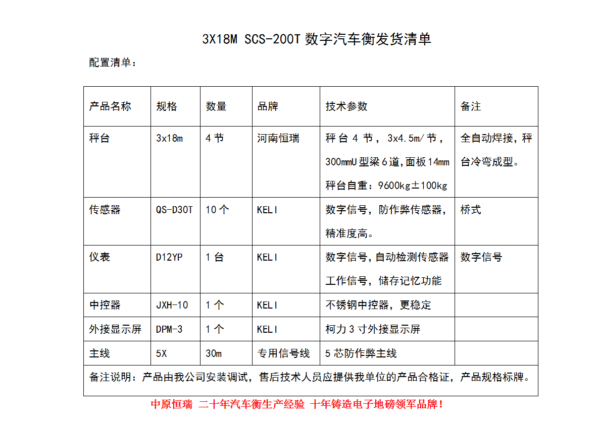 1531996431118396.png 3x18m 200t.png