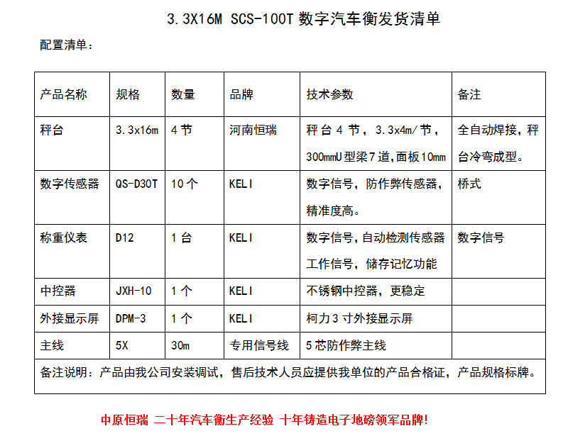 1544754280101282.png 3.3x16m SCS-100T.png