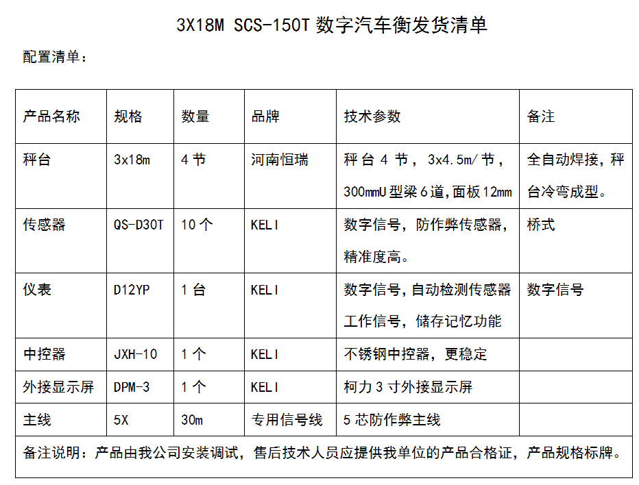 1557994837107513.png 3x18m 150t.png