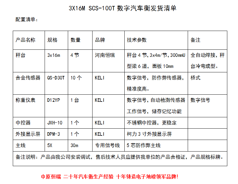 1576746082127150.png 3X16M 100T.png