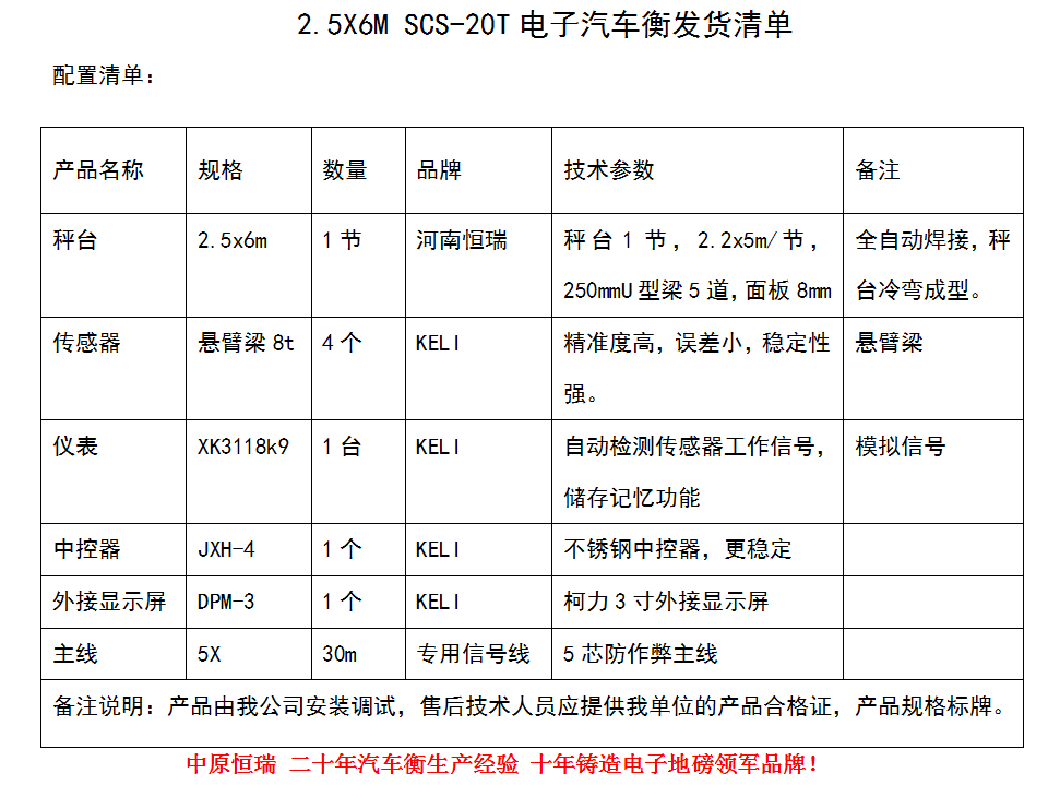 1576747869119209.png 2.5x6m 20噸.png