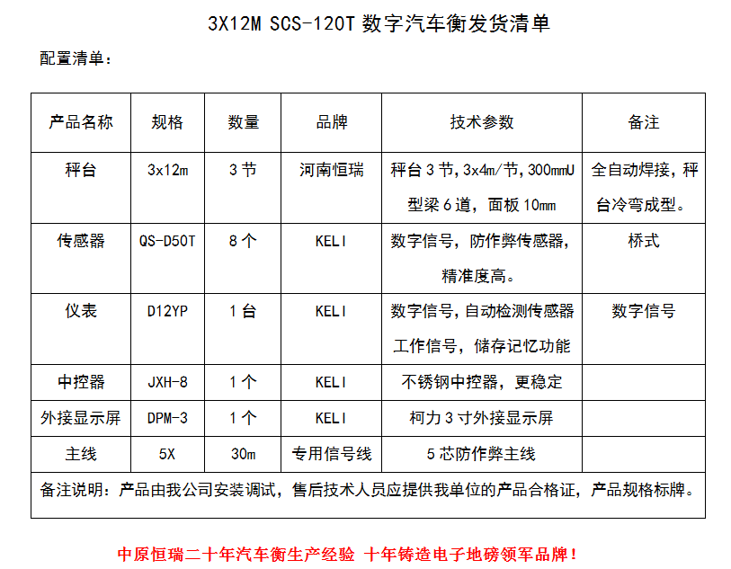 1585896749971794.png 3x12m 120T.png