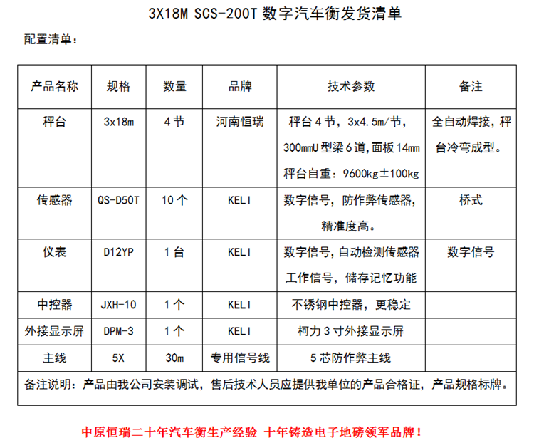 1587005490741170.png 3x18m 200T.png