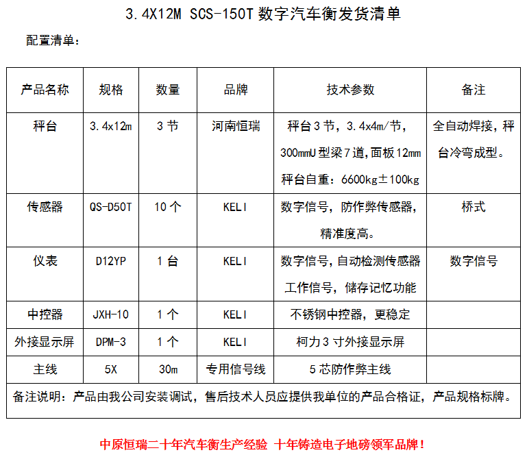 1587865990685656.png 3.4x12 150T(6600KG).png