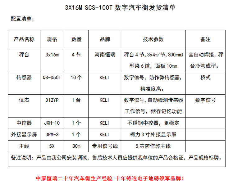 1594949334477867.png 3x16m 100T.png